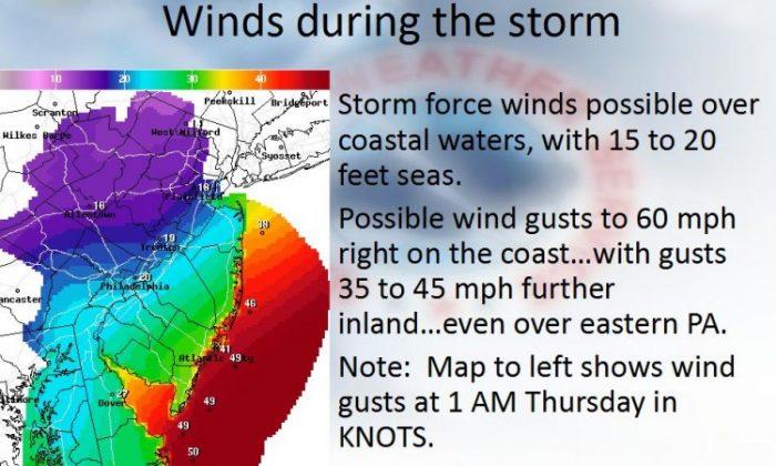 Costal Flood Watch Issued for Vulnerable New Jersey Coastline