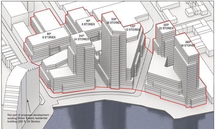 Astoria Cove Rezoning Proposed