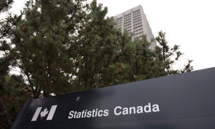 GDP Unchanged for Third Straight Month in October: Statistics Canada