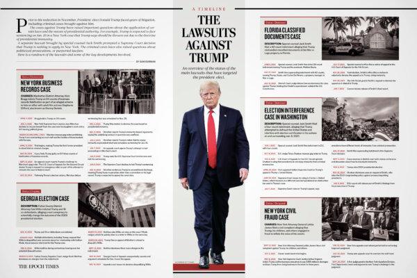 The Lawsuits Targeting President-elect Trump