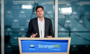 Eby Vows Pandemic-Style Tariff Relief in BC, May Include Loans and Unemployment Aid