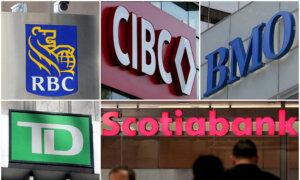 Canada’s Big Banks Expected to Bolster Reserves Amid Tariff Uncertainty