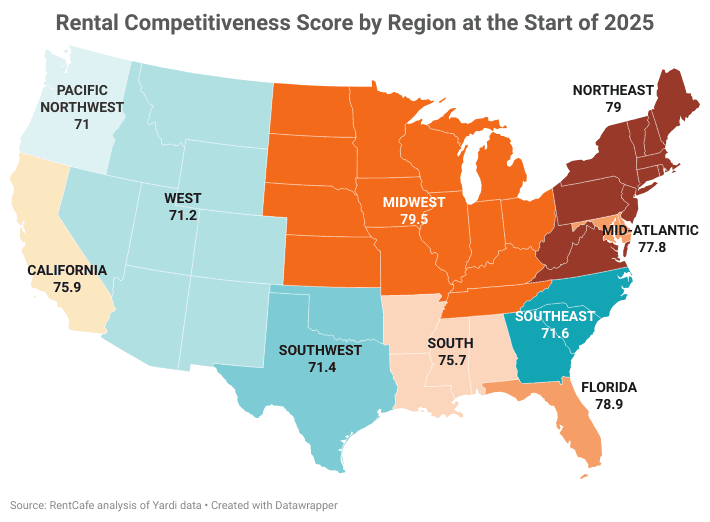 (Courtesy of Rent Cafe)