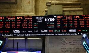 Dow Jones Whipsaws Amid Uncertainty Over Tariffs