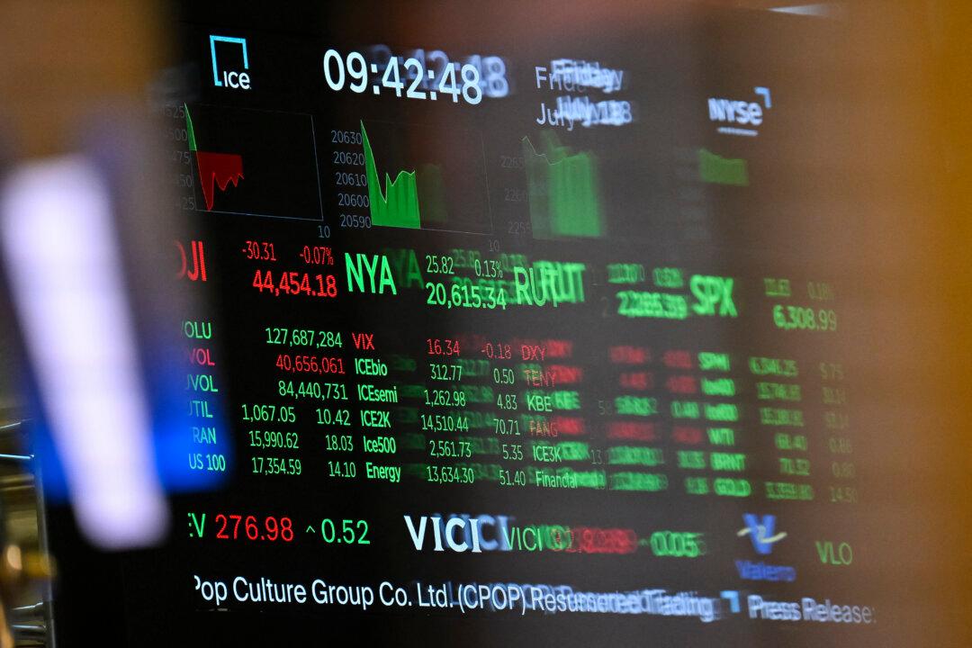 Summer Markets May Sizzle – but Beware August (Again!)