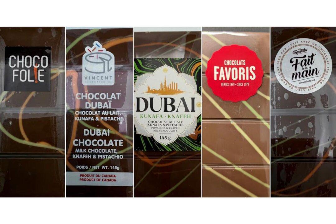 Dubai Chocolate Recall Widens Amid Salmonella Outbreak Linked to Pistachios
