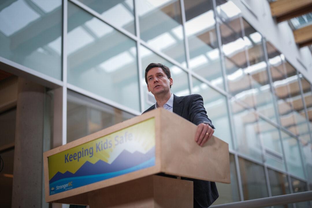 BC Government and Social Media Giants Make Deal on Non-Consensual Intimate Images