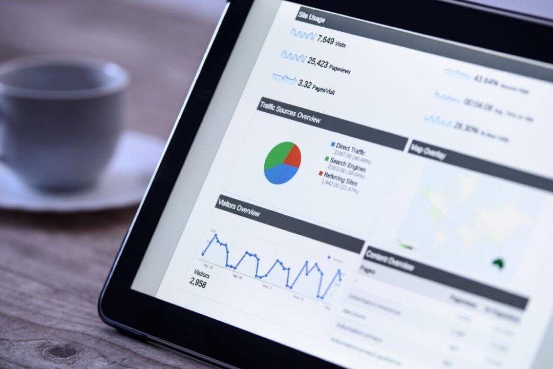 Here’s How You Can Create a Highly Profitable Website