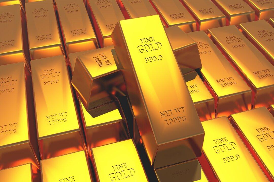 Closing Prices for Crude Oil, Gold, and Other Commodities (May 8)