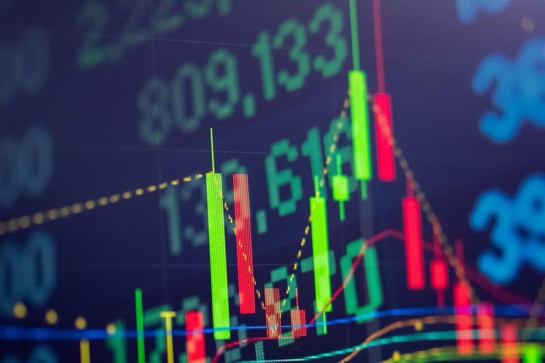 What Biden Bull Market?