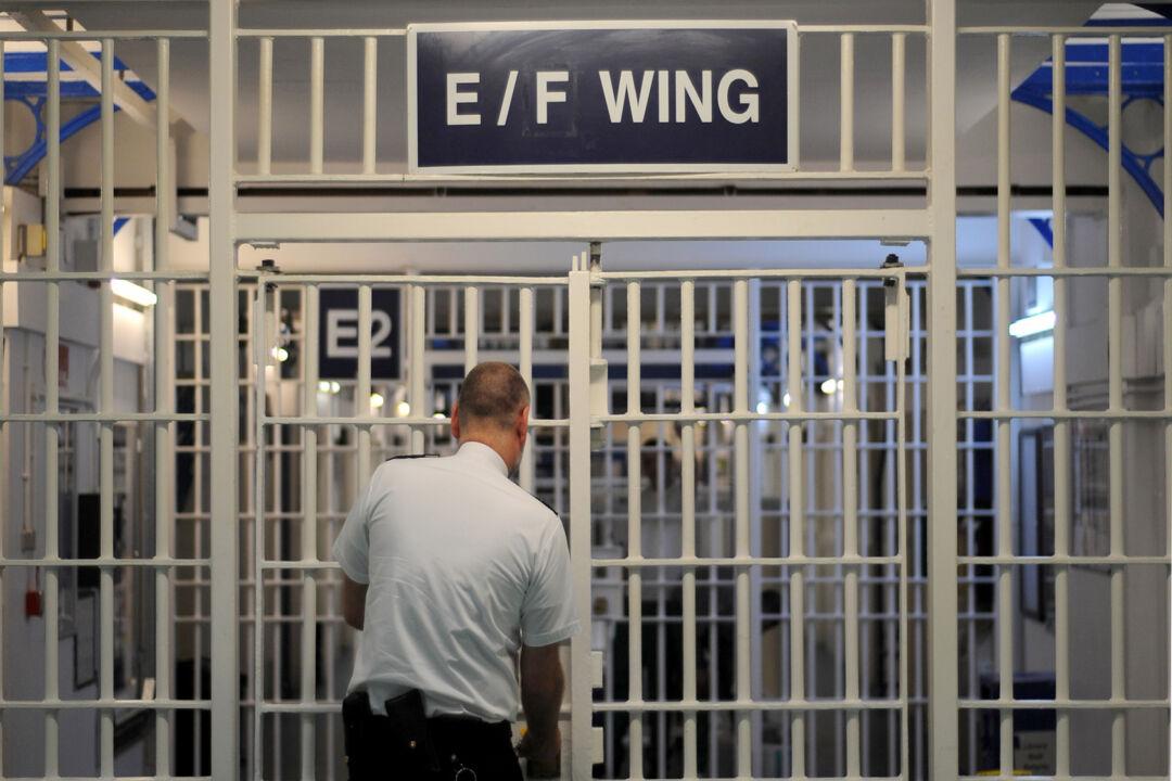 High-Risk Prisoners Released Early to Free up Cells: Watchdog