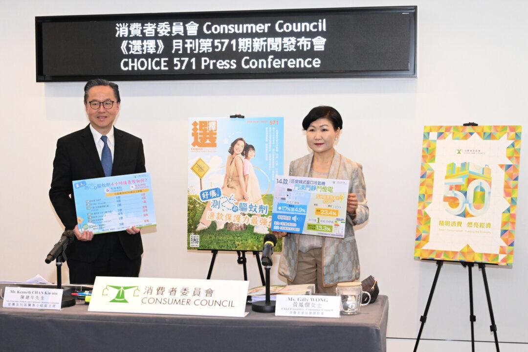 Consumer Council: 5 Models out of 14 Window Air Conditioner Have Cooling Capacity Lower Than Claimed