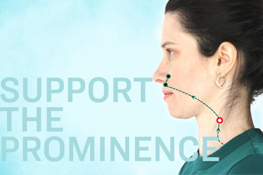 The Problem of Thyroid Health and an Acupoint to Help