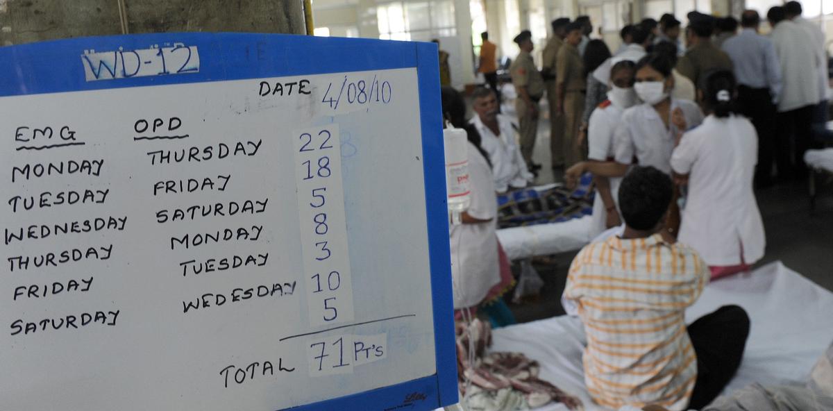 Malaria Still Threatens Millions in India