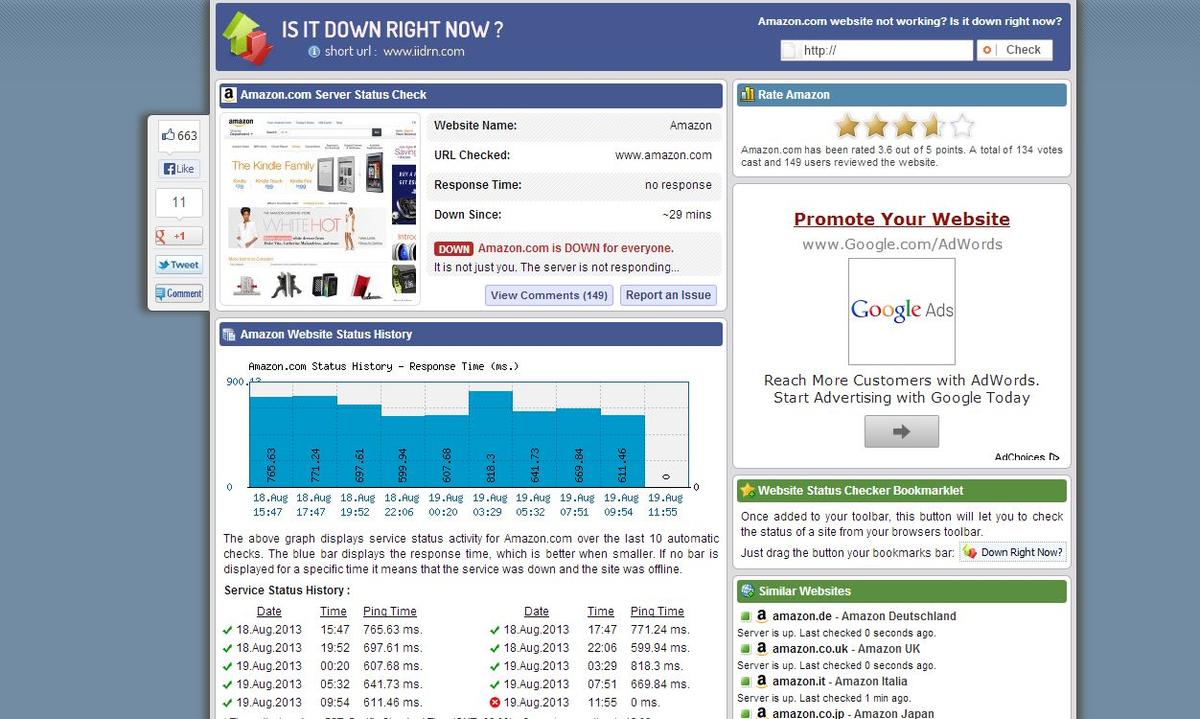 Amazon Website Goes Down; Twitter Reacts (Update: It’s Back Up)