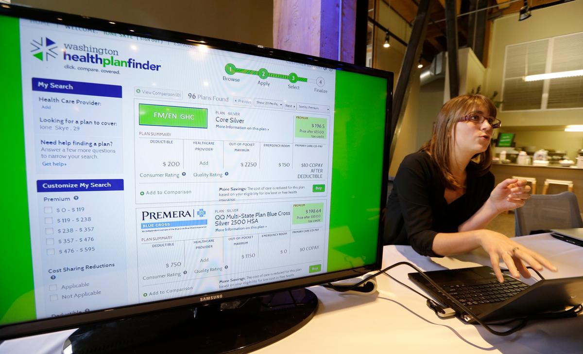 Obamacare Launched: Facts, Myths, How to Apply