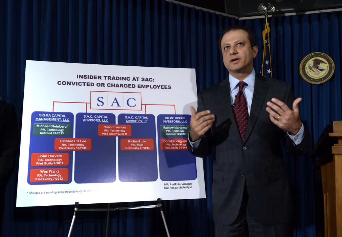 Cooperating Witnesses Undermine Justice 