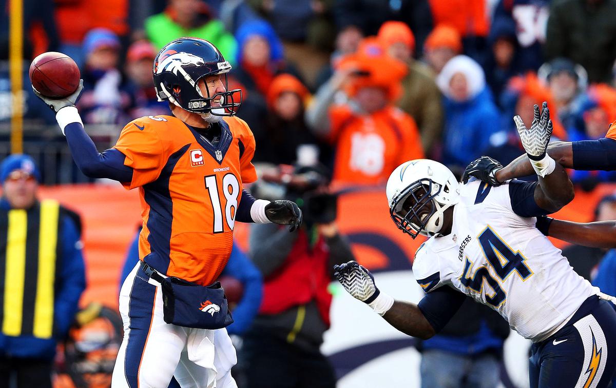 Denver Broncos Edge Past San Diego Chargers 24–17 in AFC Divisional Playoff Game