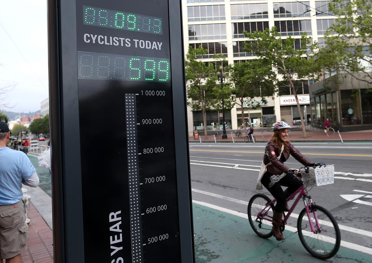 NYC Getting a Portable, Public Bike Counter