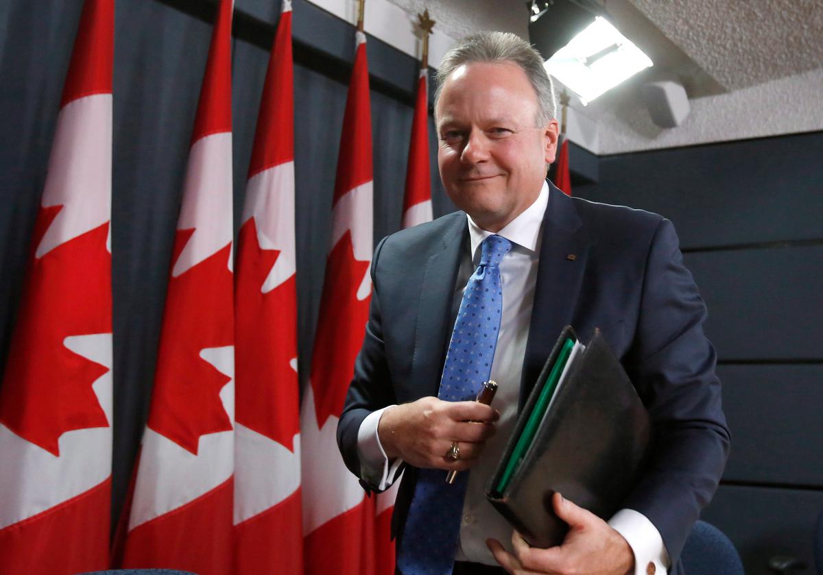 Bank of Canada Keeps Rates Unchanged, Expects Mid-Year Rebound