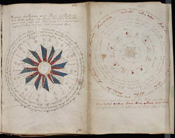 Voynich Manuscript: Mysterious Voynich Manuscript Dated to 15th Century