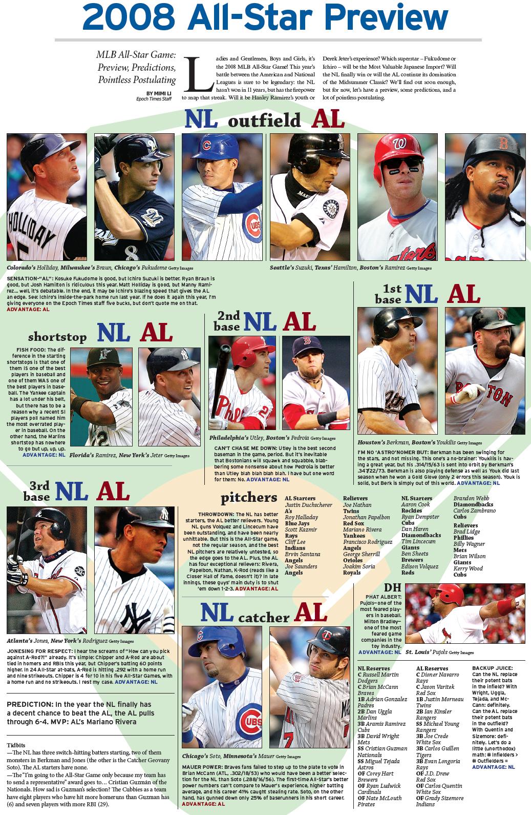 2008 MLB All-Star Game Preview & Breakdown [Graphic]