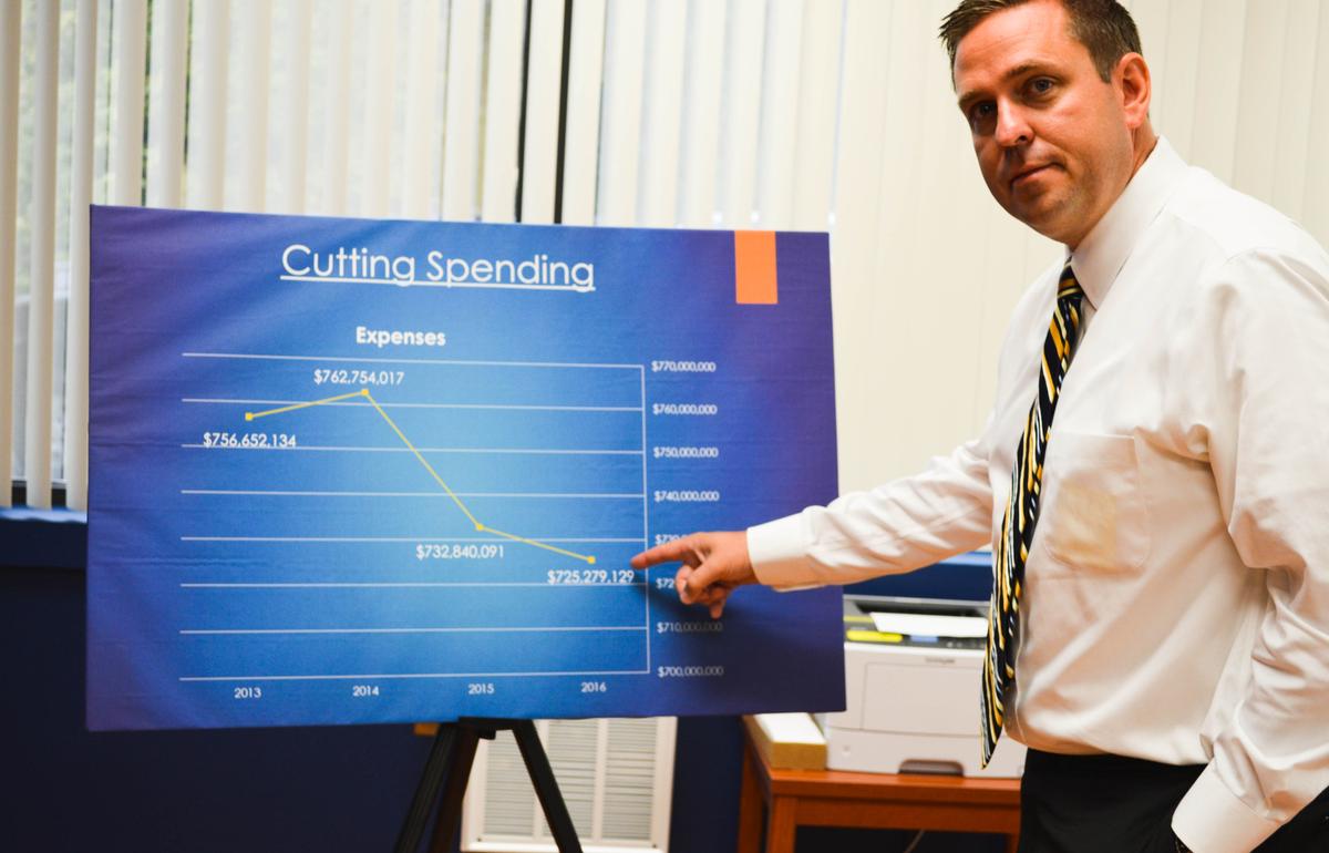 County Budget Marks a Turnaround