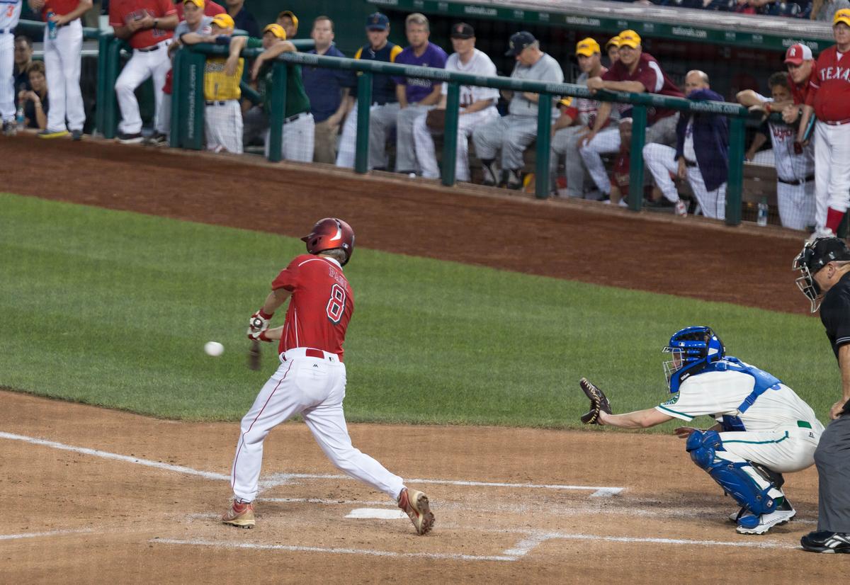 Record Turnout at Congressional Baseball Game Shows Bipartisan Unity and Resiliency