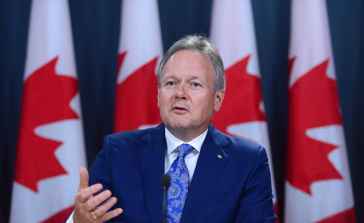 Why Bank of Canada, US Fed Should Adopt Lower Inflation Targets