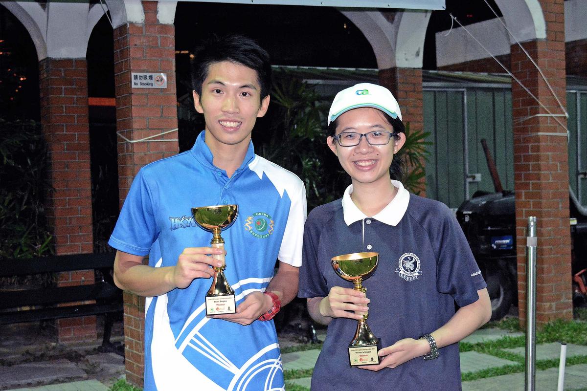 Lawn Bowls-U25 Singles Tournament