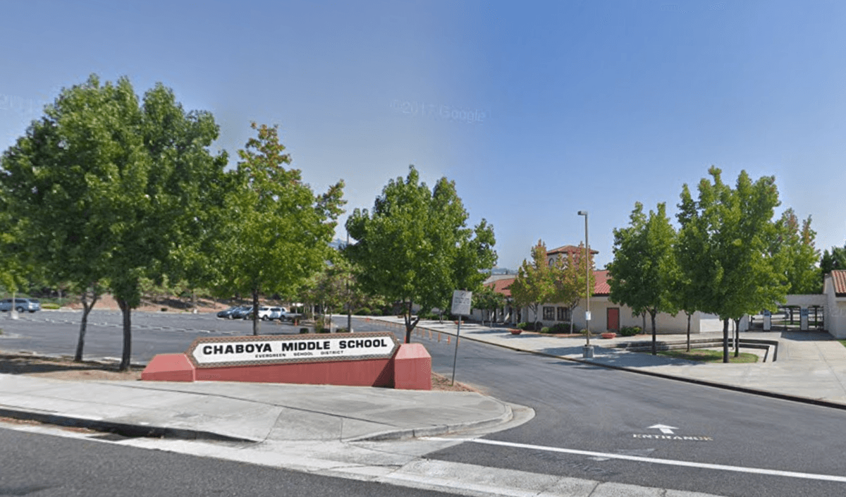 8th-Grade Teacher Allegedly Commits Strong Arm Robbery, Has Gun in Classroom