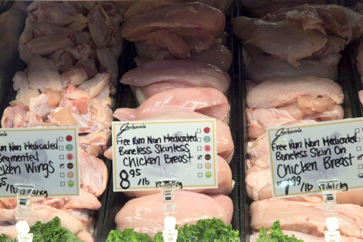 Fewer Birds Going to Market, but Poultry Industry Holding Its Own Amid Pandemic