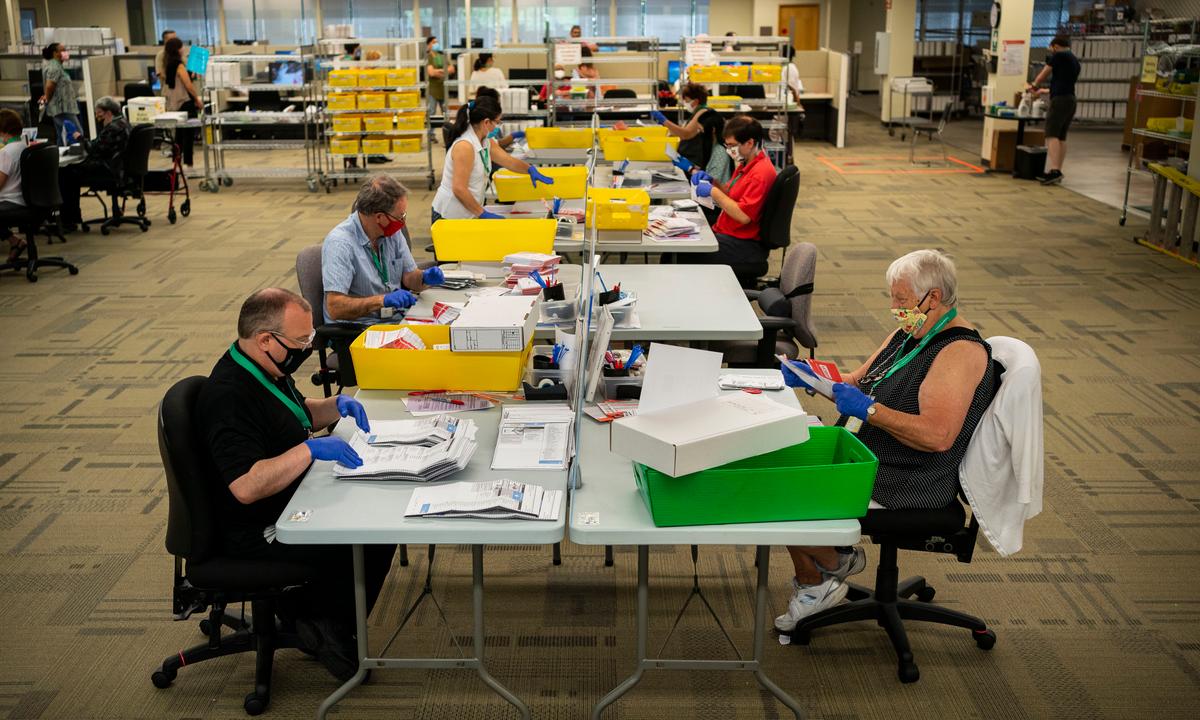 Mail-in Voting Controversy Deepens as USPS Becomes Focal Point for Congress