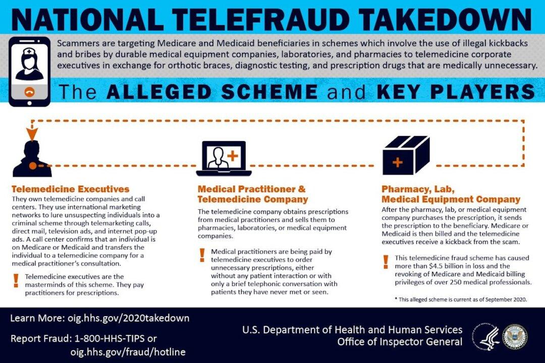 LIVE NOW: DOJ Announces Massive National Healthcare Fraud Takedown