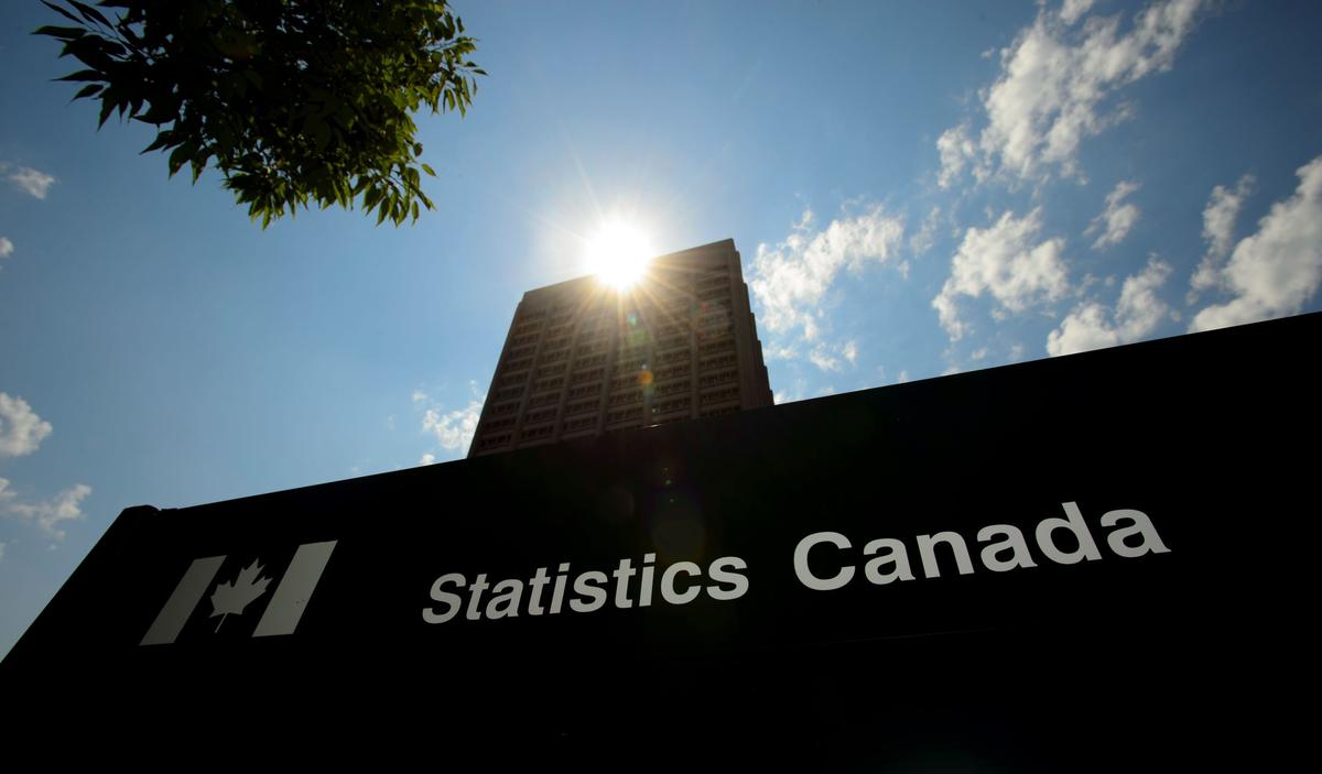 Statistics Canada Reports February Wholesale Trade Figures up 0.3 Percent