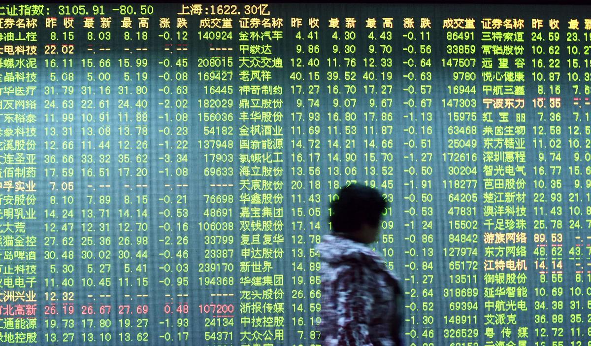 Valuing China Assets No Easy Task After $1 Trillion Wipeout
