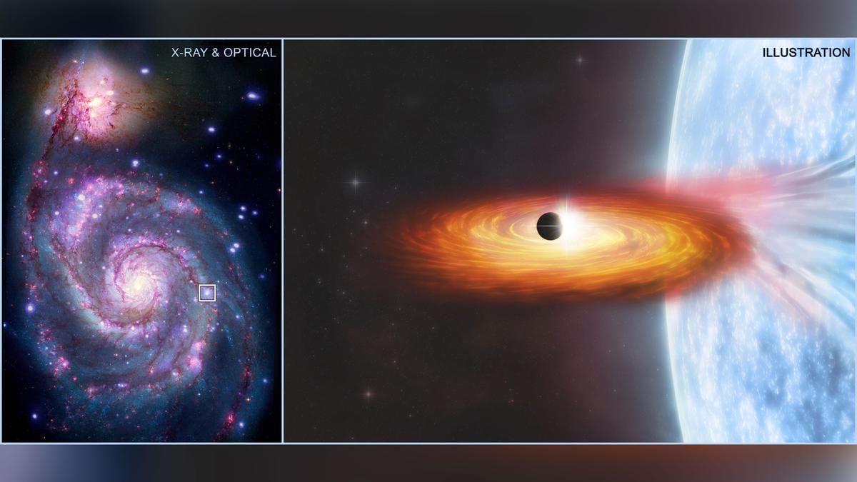 Astronomers Detect First Possible Planet Outside of Our Galaxy