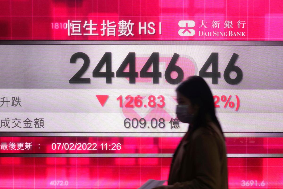 Global Shares Mixed as Markets Watch Omicron, Central Banks