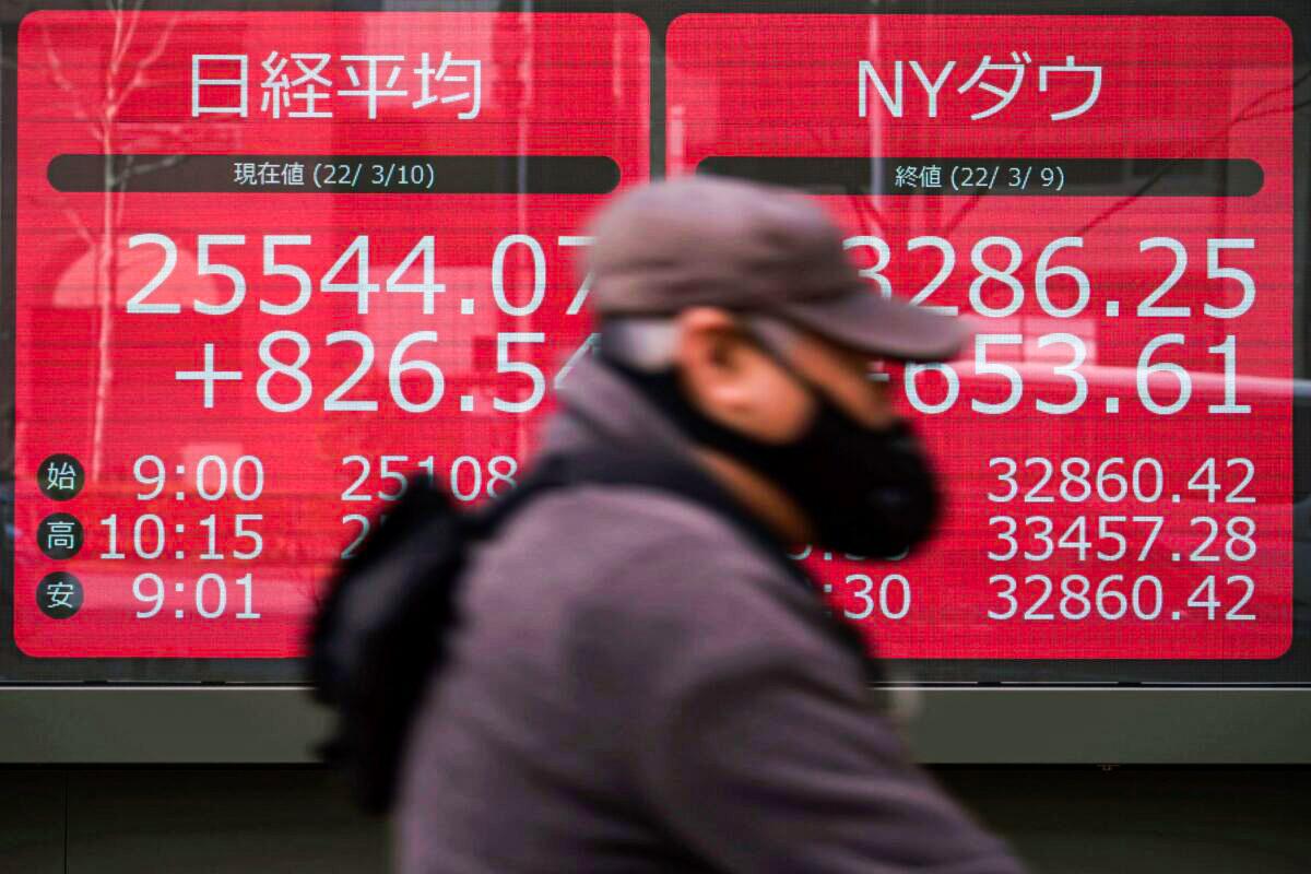 Asia Stocks Surge, Europe Opens Lower After Oil Prices Rise