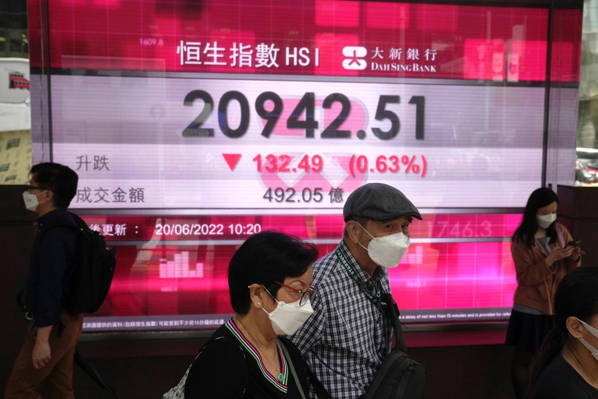 World Shares Mixed; Bitcoin Holds Steady Near $20,000