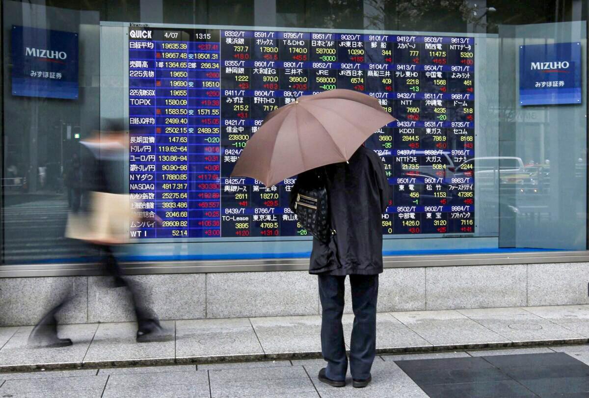 Stocks Ease, Dollar Perks Up as Focus Returns to Fed and Inflation