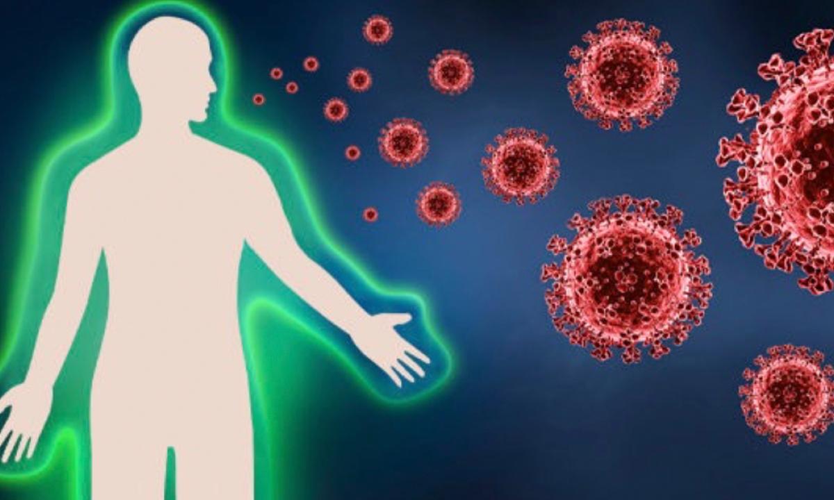 Medical Discovery: Plasma Myl9 Correlates to the Severity of COVID-19