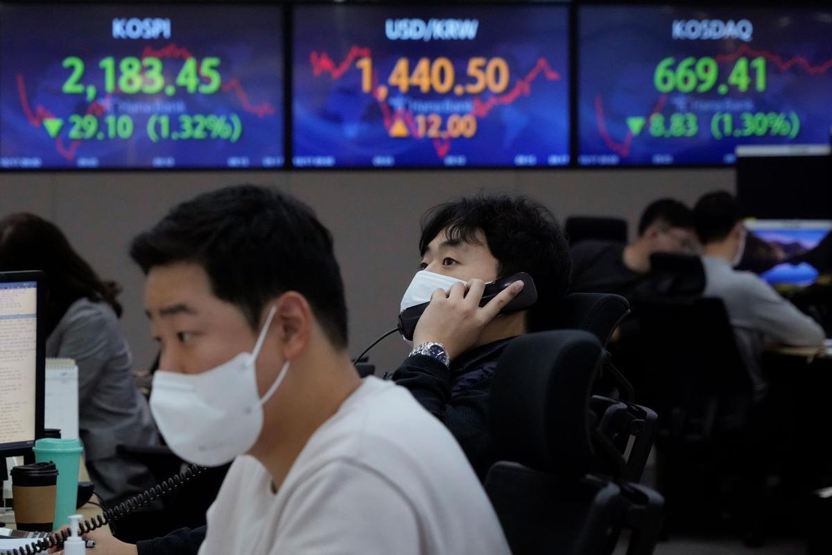 Global Shares Mostly Higher as Markets Eye China Meeting
