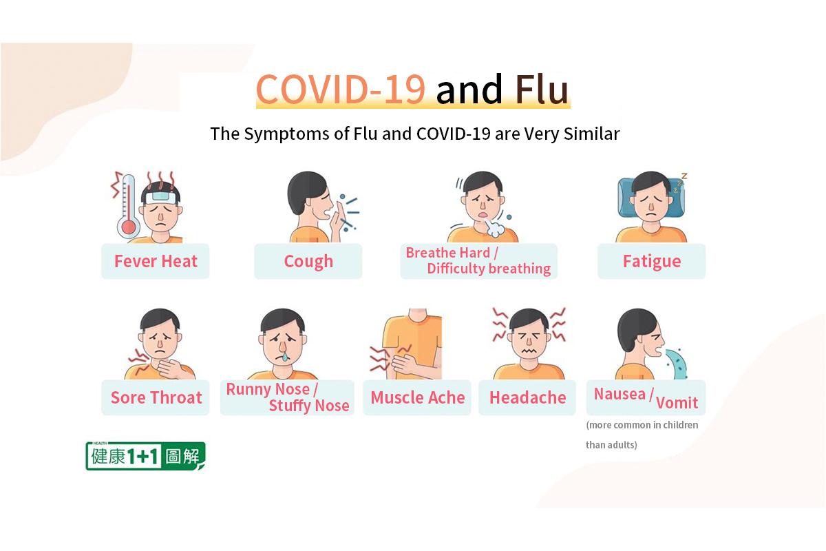 Shu believes that the symptoms of the flu and COVID-19 are very similar. (Health 1+1)