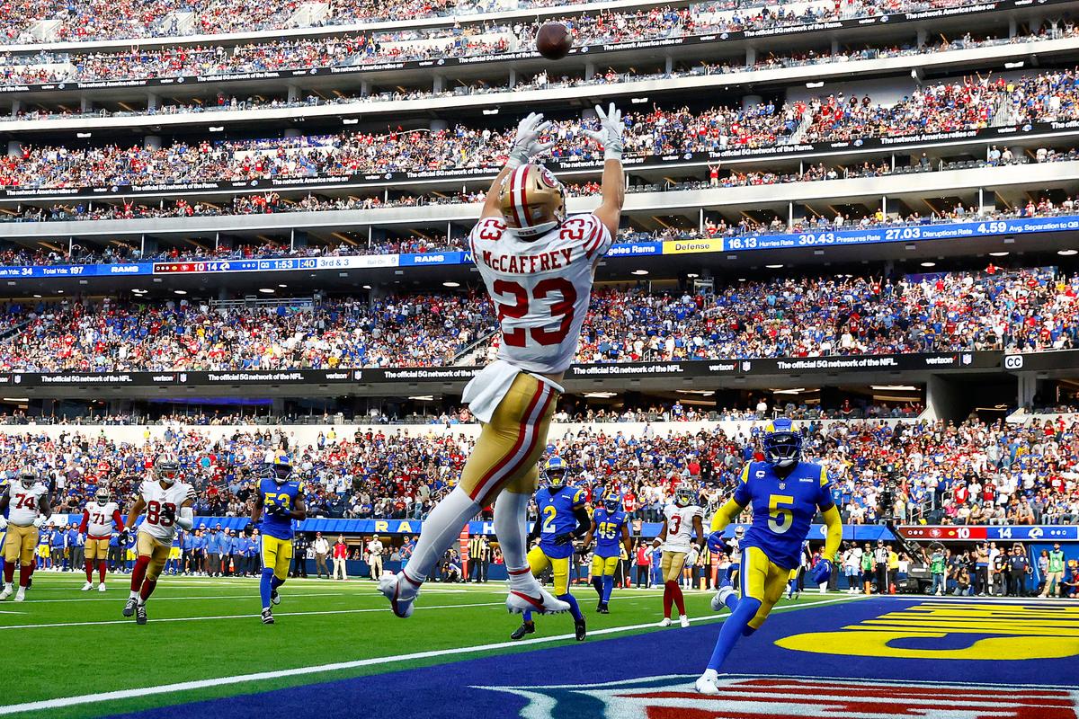 McCaffrey Throws, Catches, Rushes for TDs, Niners Rout Rams