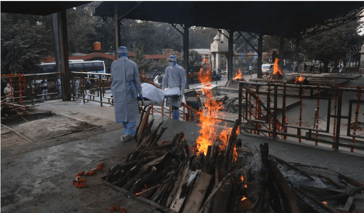 COVID in India in Perspective