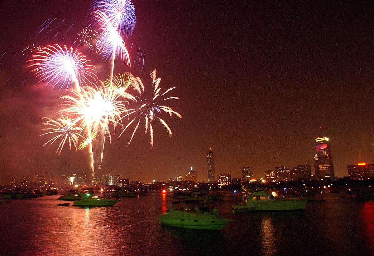 Made-in-China Fireworks Recalled Due to Explosion, Burn Hazards: Agency