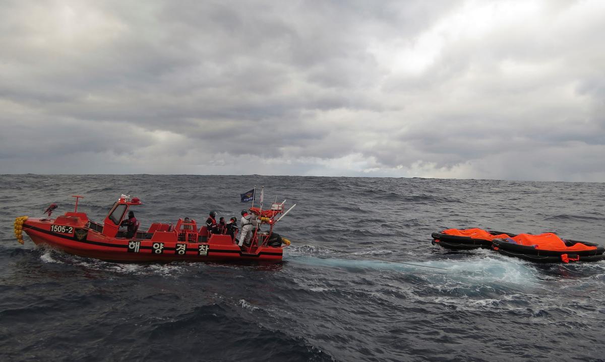 South Korea’s Forceful Response to Protect Territorial Waters From China’s ‘Maritime Militia’