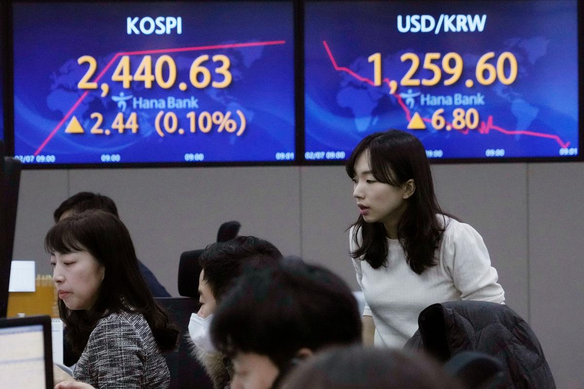 Global Stocks Mixed After Wall Street Sinks on Rate Fears
