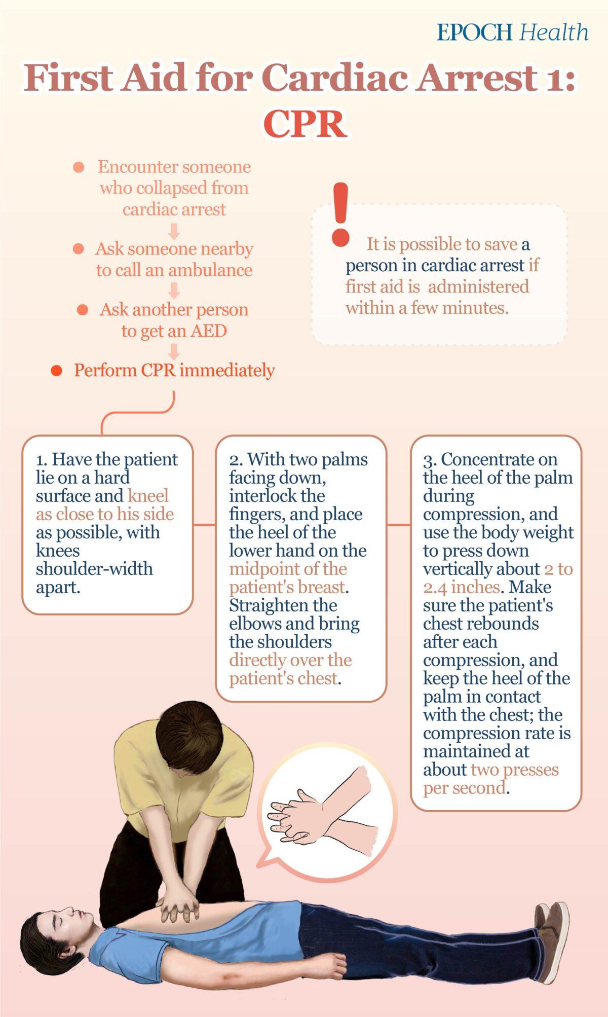 One of the first aid methods for cardiac arrest: cardiopulmonary resuscitation (CPR). (The Epoch Times)